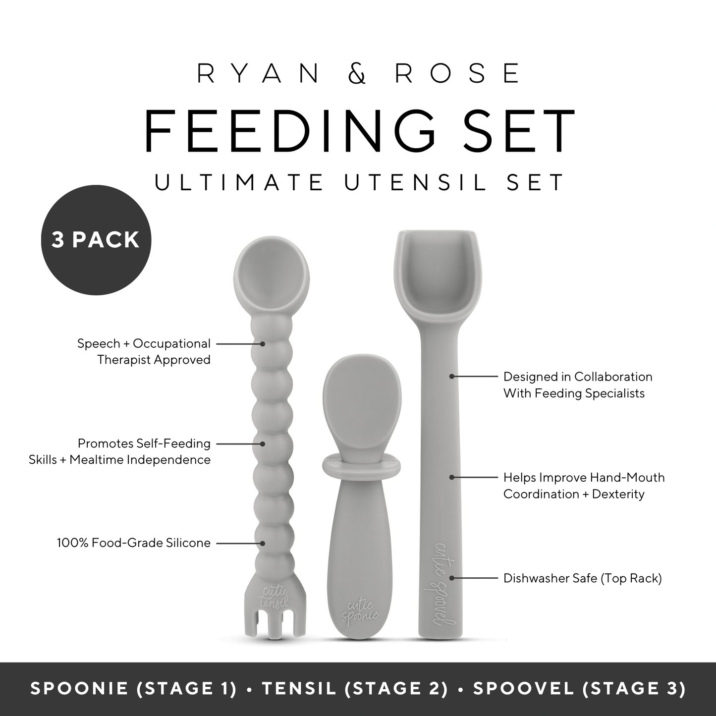 Ryan & Rose - Ultimate Feeding Set: Rose